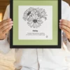 Daisy Inspiration | Botanical Line Art Print | Hidden Object Floral Wall Art | 8x8