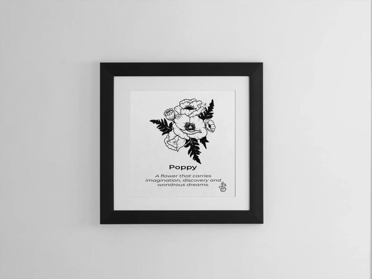 Poppy Inspiration | Botanical Line Art Print | Hidden Object Floral Wall Art | 8x8